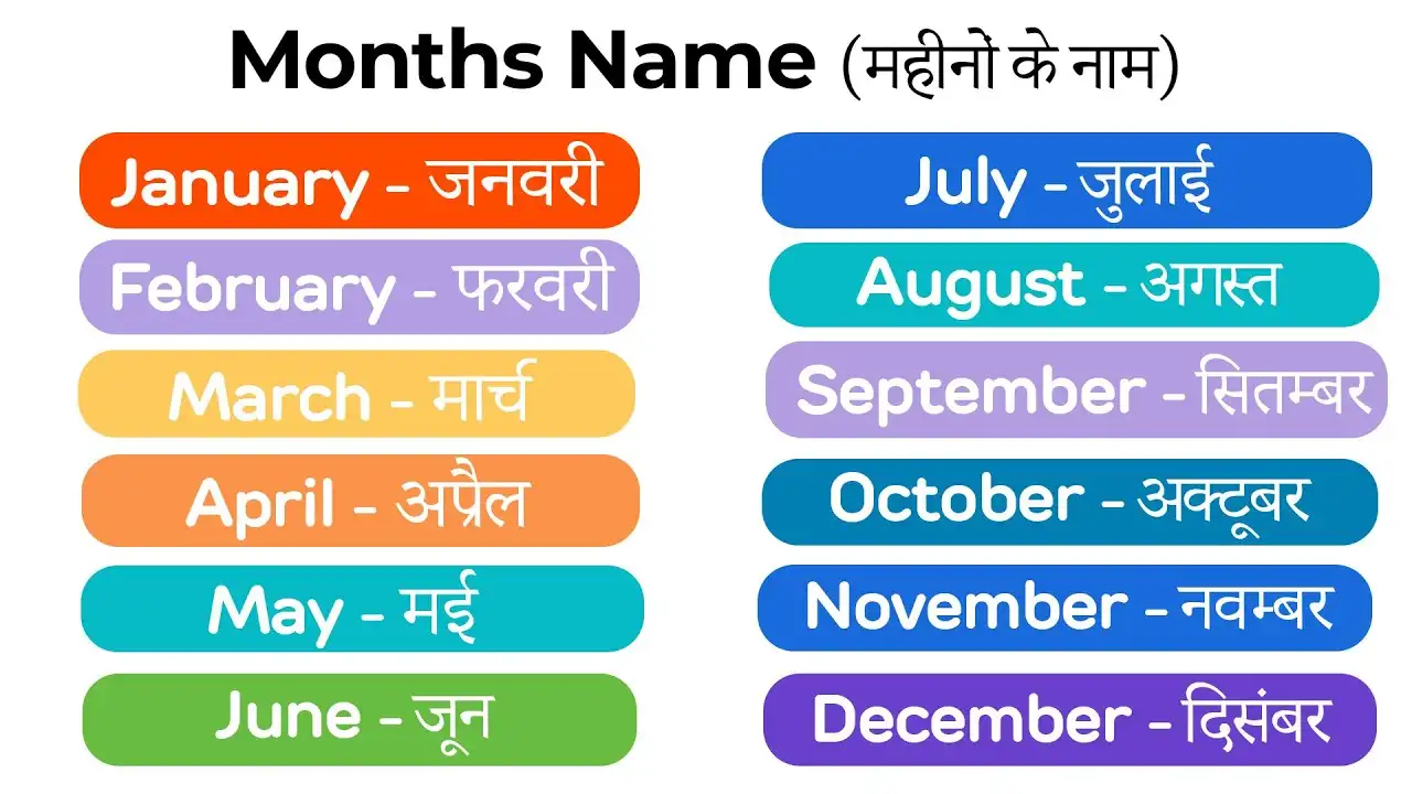 Learn the 12 months names in Hindi and English for beginners